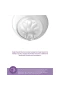 Philips Avent Doğal Tepkili Natural Response Pp Biberon 260 Ml 1+ Ay
