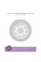 Philips Avent Doğal Tepkili Natural Response Pp Biberon 260 Ml 1+ Ay Pembe