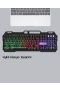 RGB Işıklı Oyuncu Klavye ve Mouse Seti – Türkçe Q, 3200 DPI, USB Bağlantı