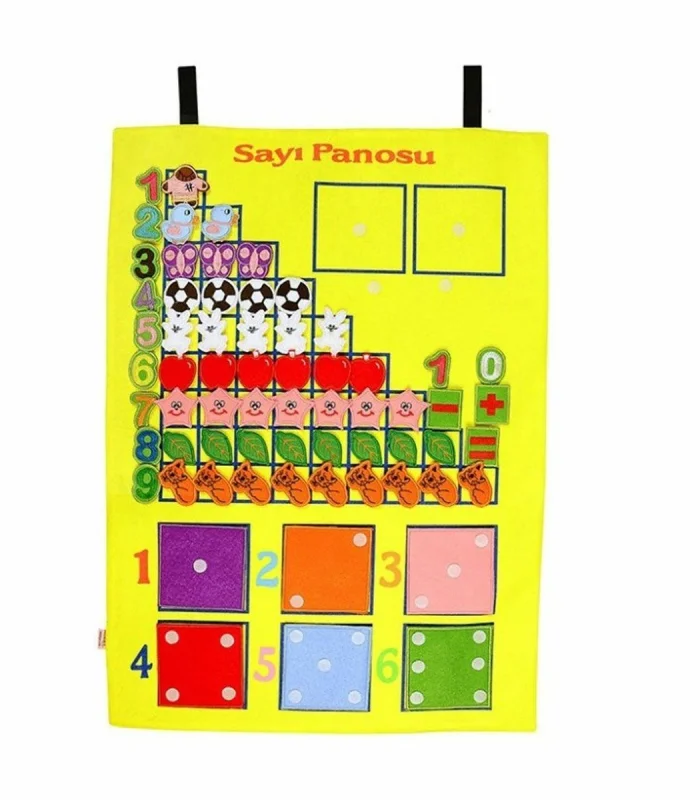 AND-5124 CIRTLI SAYILAR PANO