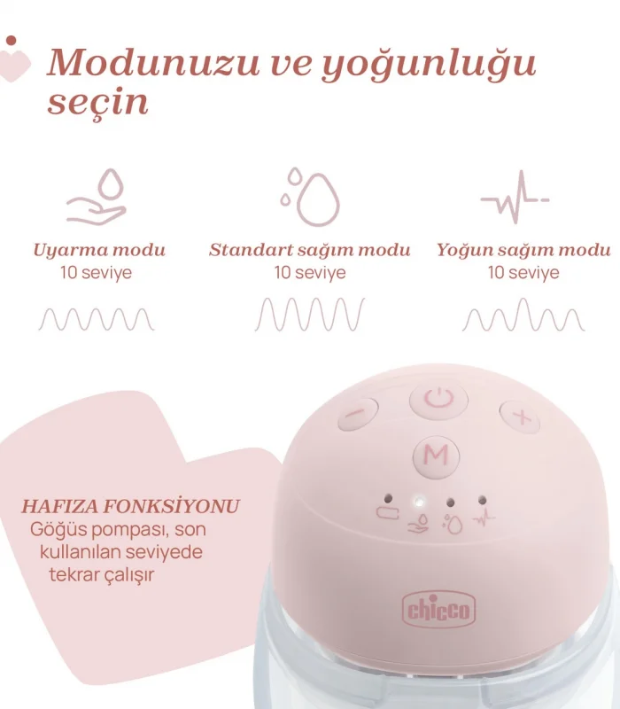 Chicco Giyilebilir Göğüs Pompası