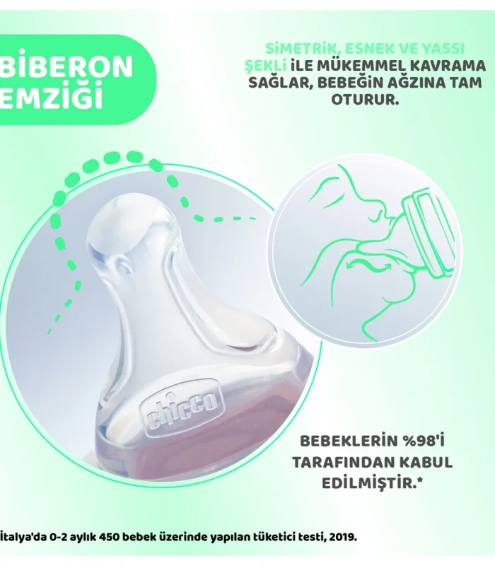 Chicco Perfect 5 Antikolik Biberon PP 150 ml Unisex