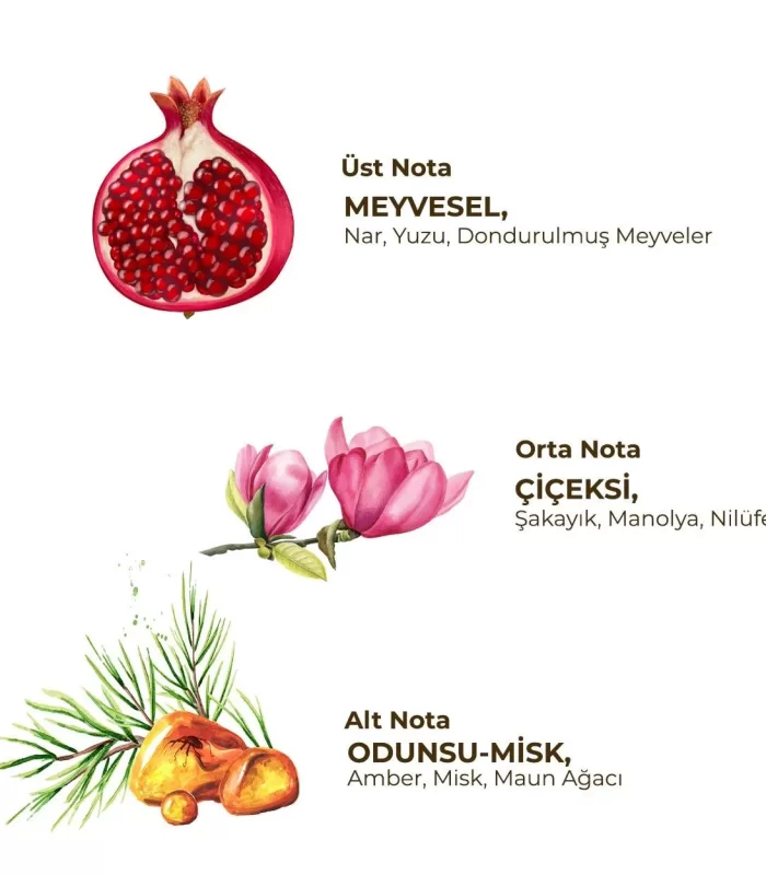 Eyüp Sabri Tuncer Kadın Roll On Deodorant 75 Ml Floral