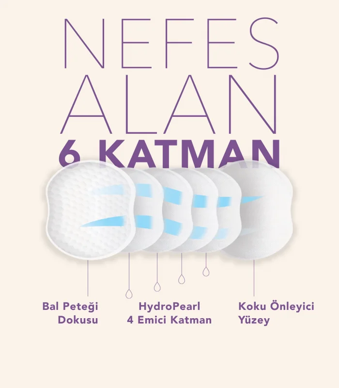 Mochi Göğüs Pedi 40Lı
