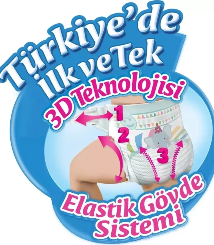 Molfix Bebek Bezi Fırsat Paketi 5 Beden 11-18 Kg 48 Adet