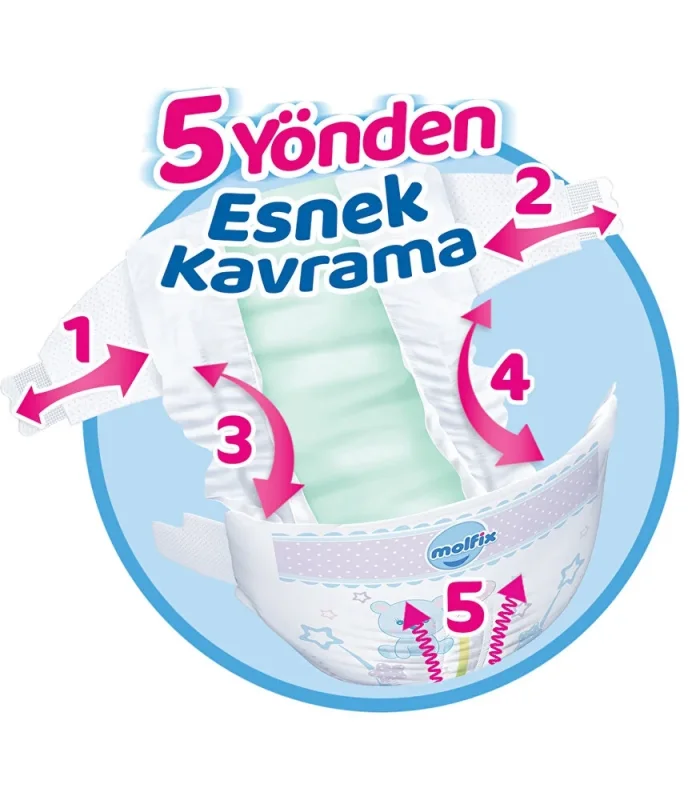Molfix Bebek Bezi Fırsat Paketi 6 Beden 15+ Kg 38 Adet
