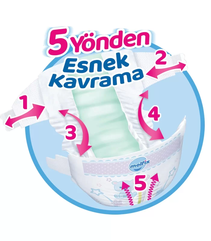 Molfix Bebek Bezi Ultra Fırsat Paketi 3 Beden 4-9 Kg 108 Adet