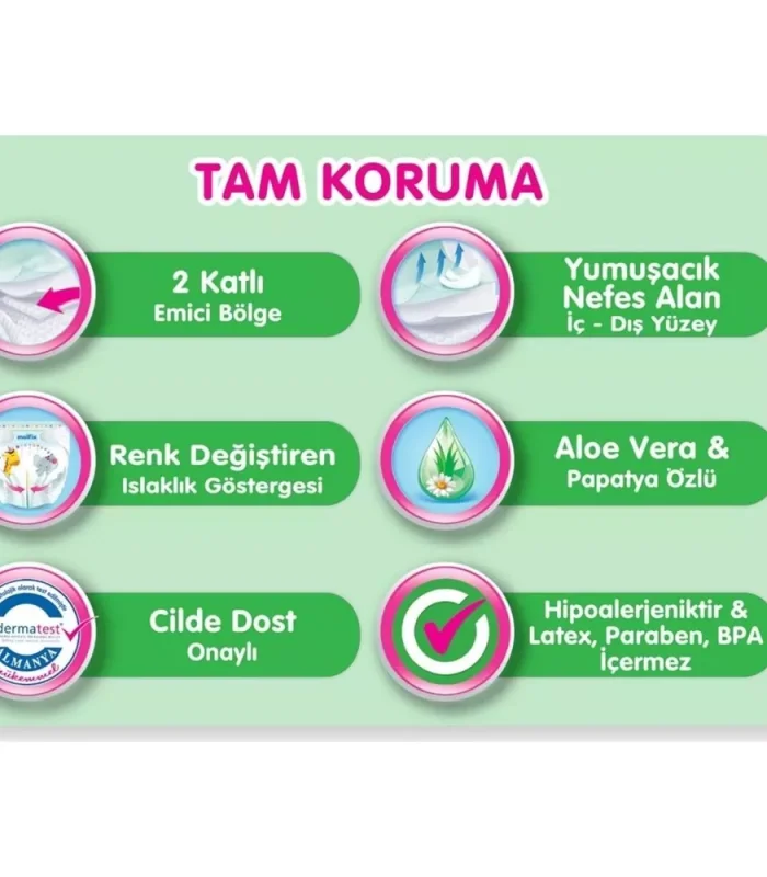 Molfix Bebek Bezi Ultra Fırsat Paketi 4 Beden 7-14 Kg 100 Adet