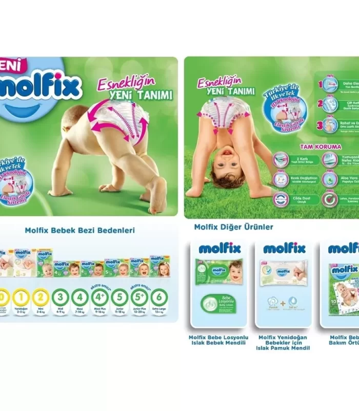 Molfix Bebek Bezi Ultra Fırsat Paketi 4 Beden 7-14 Kg 100 Adet