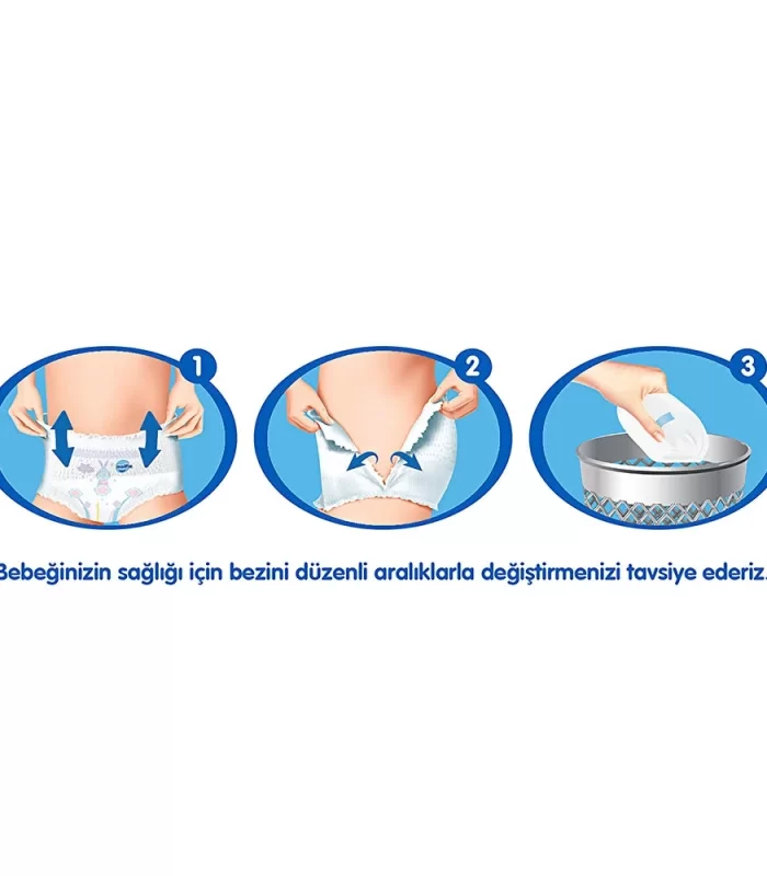 Molfix Külot Bez Fırsat Paketi 7 Beden 19+ Kg 27 Adet