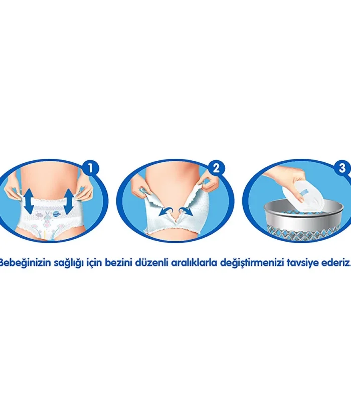 Molfix Külot Bez Ultra Fırsat Paketi 4 Beden 9-14 Kg 86 Adet