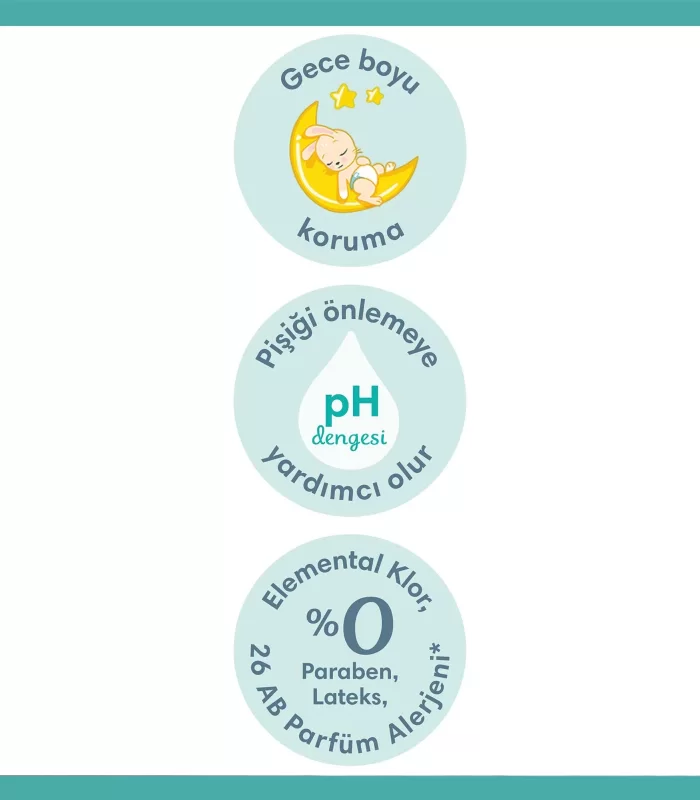 Prima Bebek Bezi Aktif Bebek Fırsat Paket 2 Beden 72 Adet