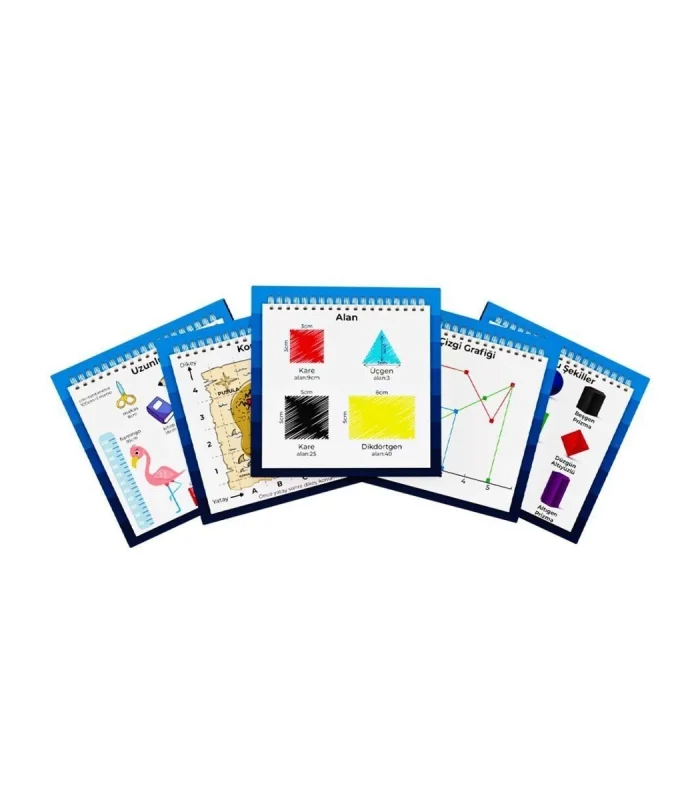 RD5624 Redka Hafıza Matik