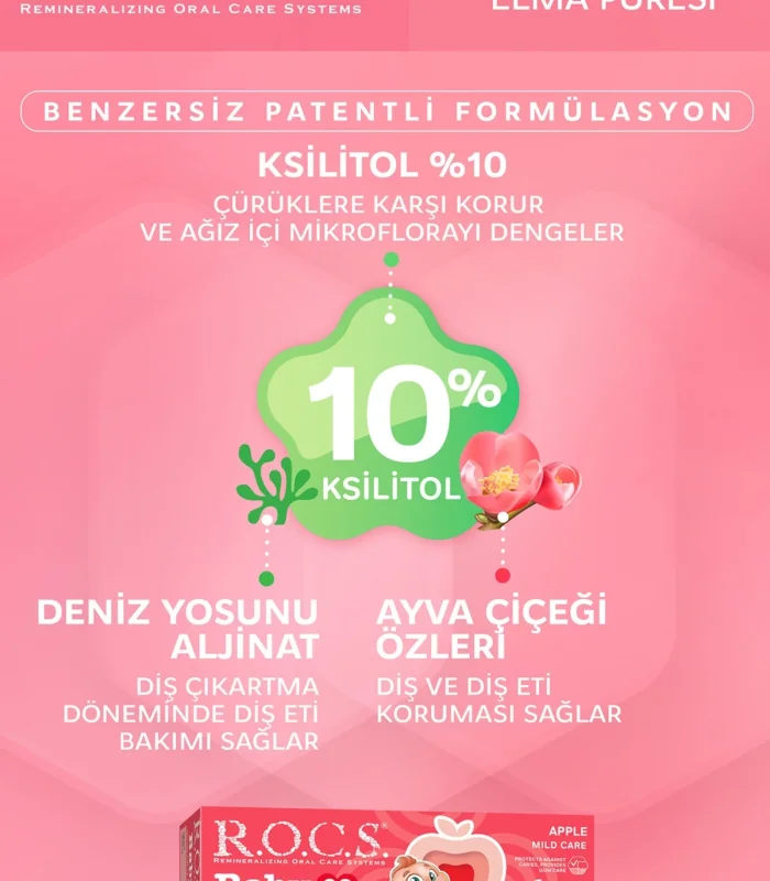 R.O.C.S.Baby Diş Macunu 35ml 0-3 Yaş Elma