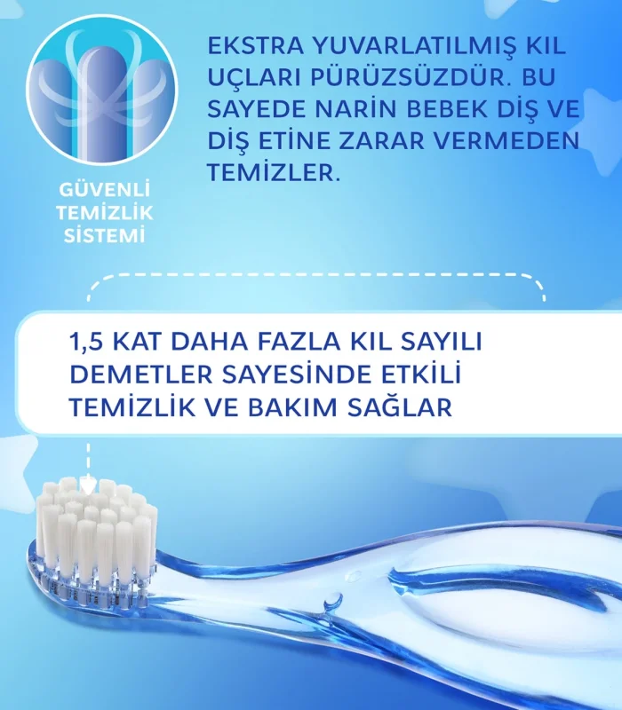 R.O.C.S.Baby Ekstra Soft Diş Fırçası 0-3 Yaş