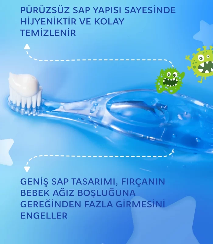 R.O.C.S.Baby Ekstra Soft Diş Fırçası 0-3 Yaş