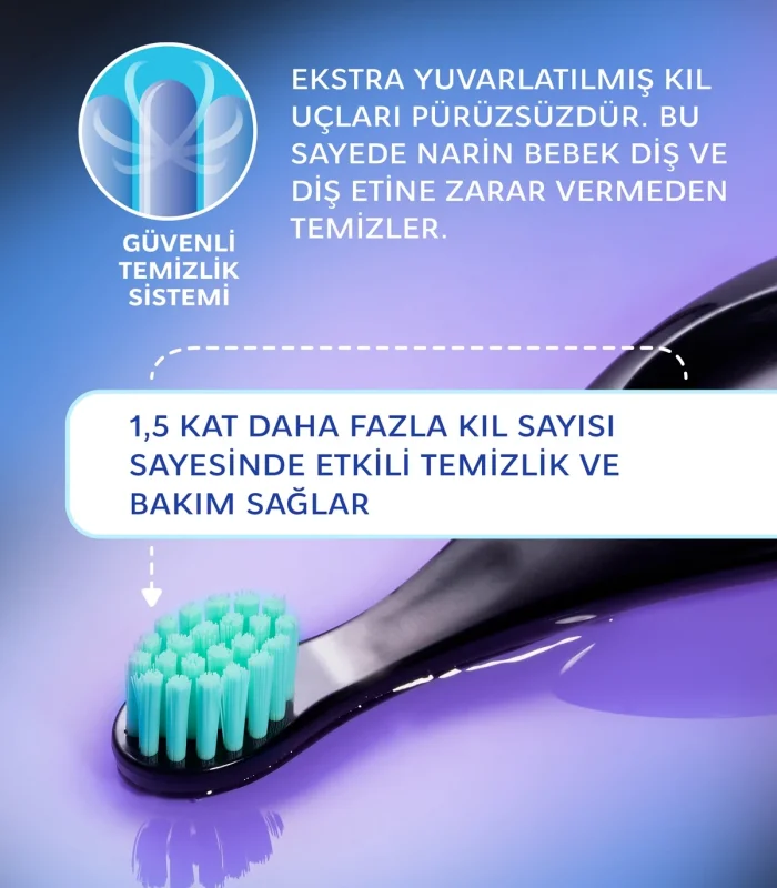 R.O.C.S.Baby Neon Ekstra Soft Diş Fırçası 0-3 Yaş