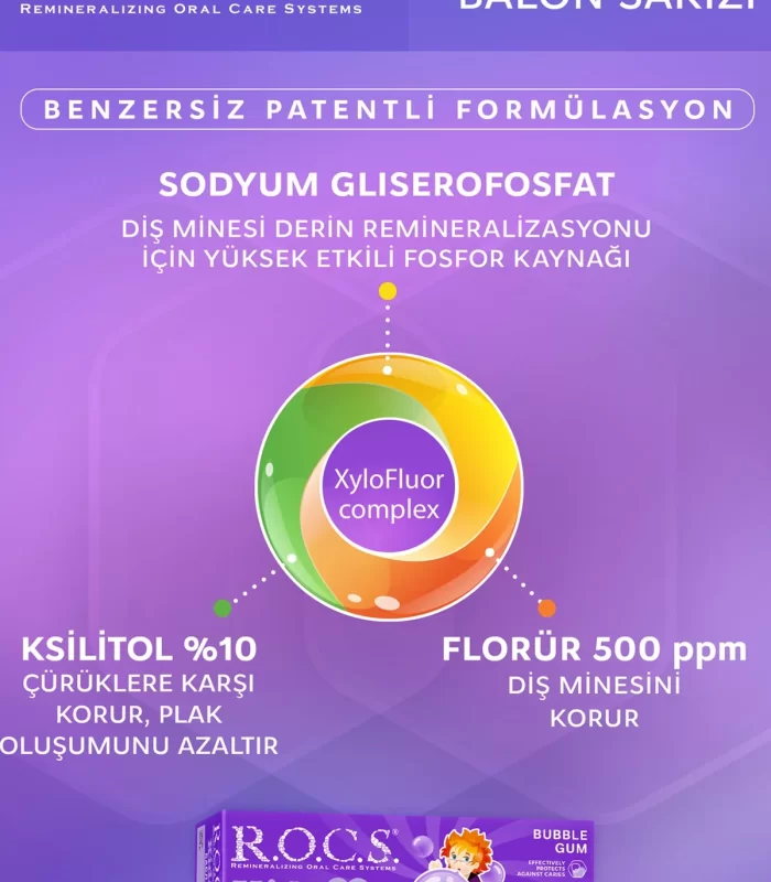 R.O.C.S.Kids Diş Macunu 35ml 4-7 Yaş Sakız