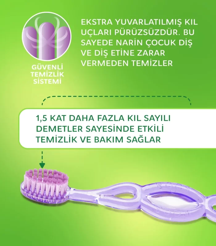 R.O.C.S.Kids Ekstra Soft Diş Fırçası 3-7 Yaş