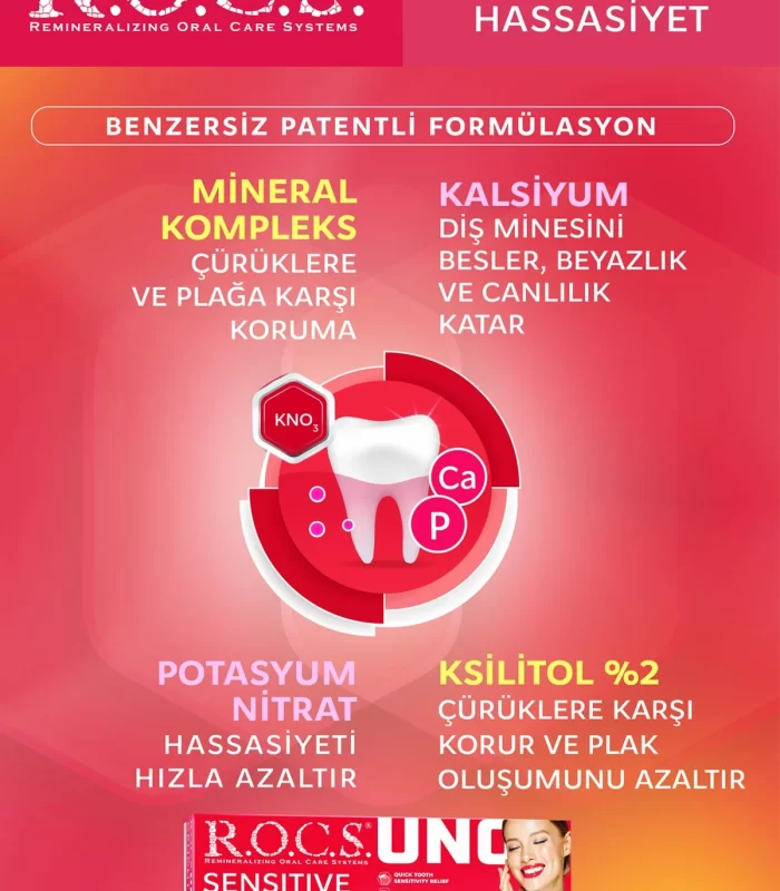 R.O.C.S.Uno Sensitive Hassas Dişlere Özel Diş Macunu 60 ml