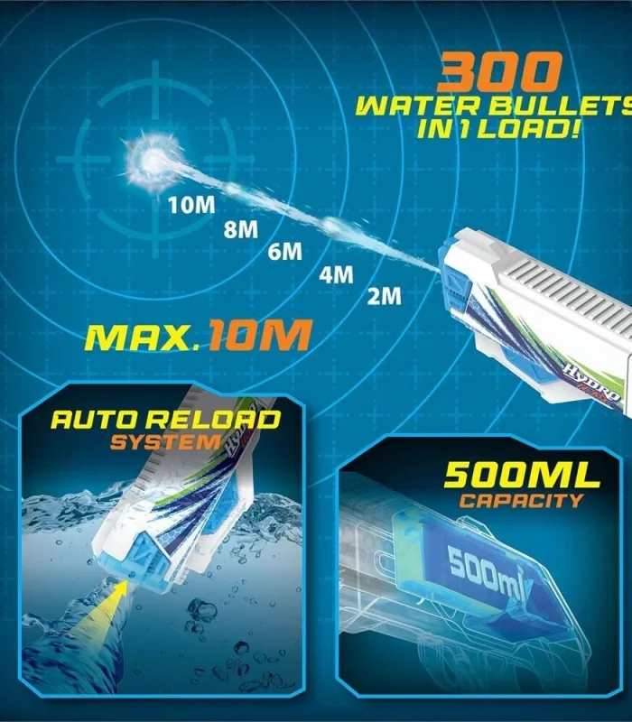 SIL 81150 HYDRO MAD ASORTİ