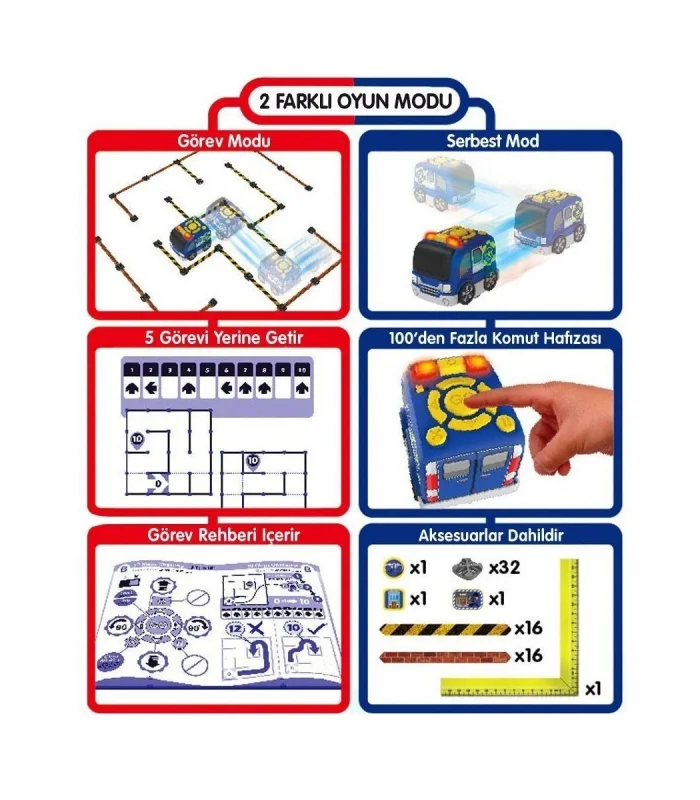 SIL/81471 Silverlit Tooko Programlanabilen Polis Aracı Oyun Seti