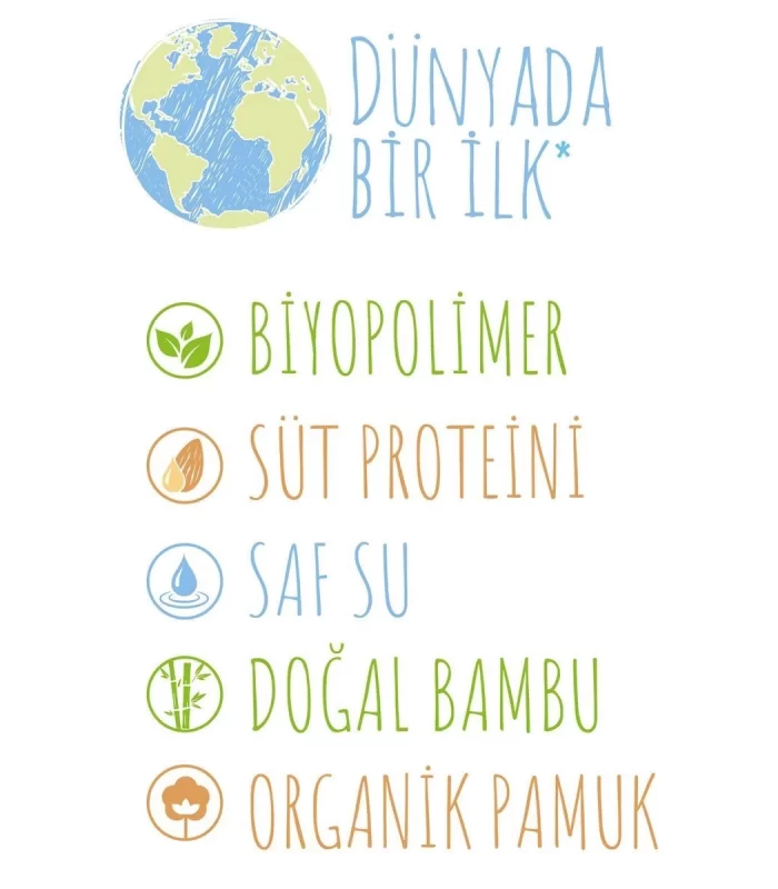 Sleepy Bio Natural Islak Havlu Mendil 3x40 120 Yaprak