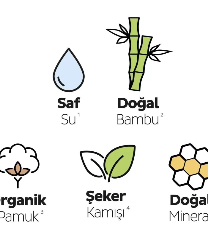 Sleepy Bio Natural Premium Plus Mega Gece Ped 30 Adet