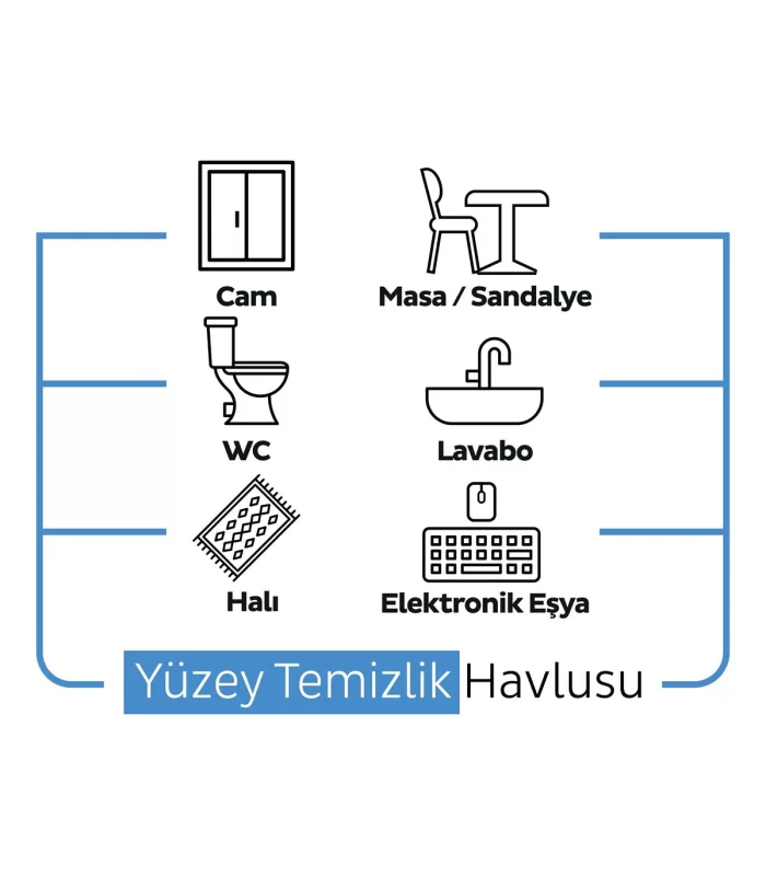Sleepy Çamaşır Suyu Katkılı Yüzey Temizleme Havlusu 100 Adet