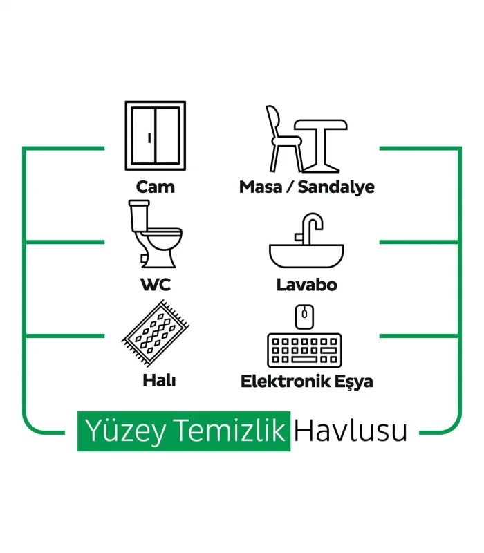Sleepy Easy Clean Yüzey Temizlik Havlusu 100 Adet