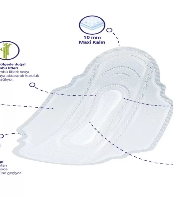 Sleepy Natural Süper Eco Paket Gece 18 Adet
