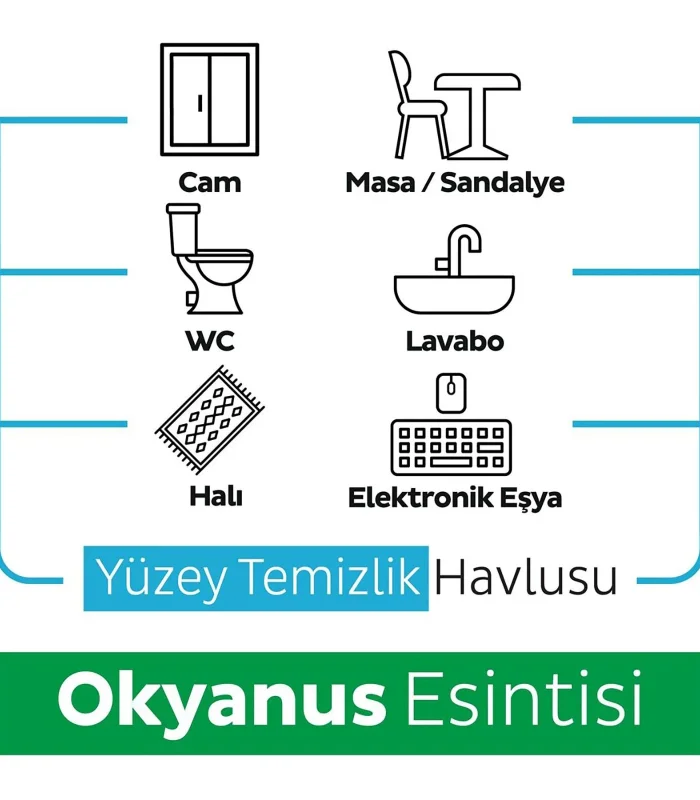 Sleepy Yüzey Temizlik Havlusu 100 Adet Okyanus