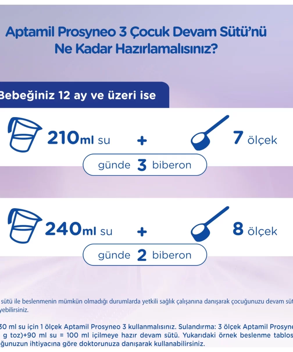 Aptamil Prosyneo Bebek Sütü No1 0-6 Ay 400 Gr