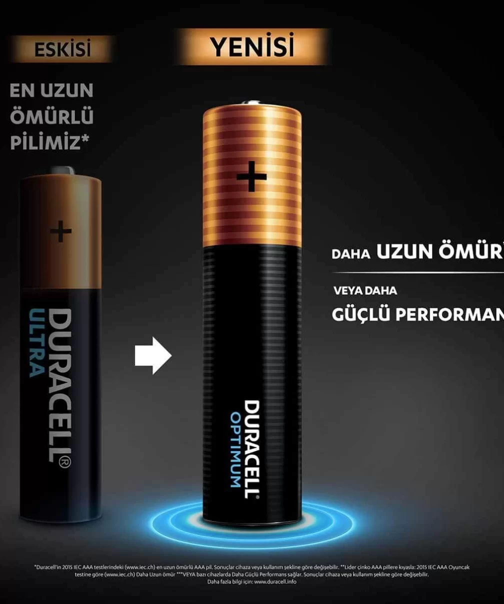 Duracell 6Lı Optimum AAA Kalem Pil