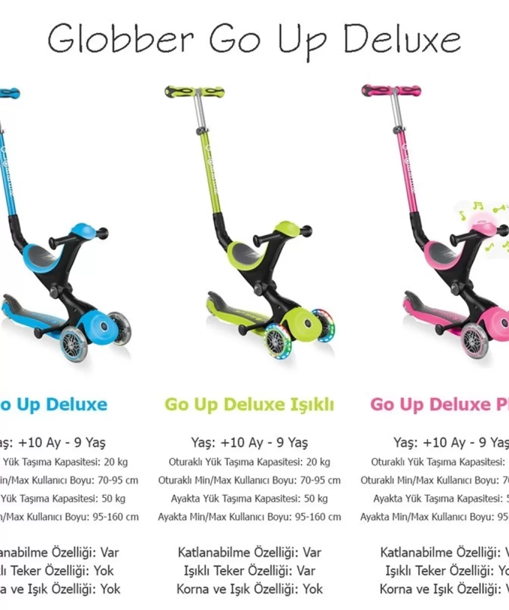 Globber Go Up Deluxe Scooter (Işıklı) Mavi