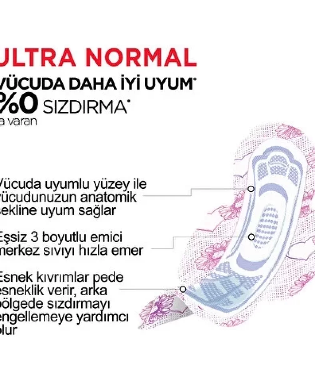 Kotex Ultra Single Normal Ped 8 Adet