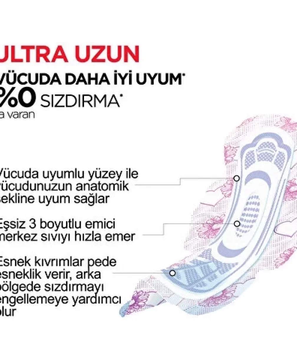 Kotex Ultra Single Uzun Ped 7 Adet