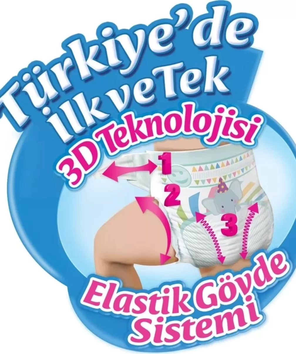 Molfix Bebek Bezi Fırsat Paketi 3 Beden 4-9 Kg 68 Adet