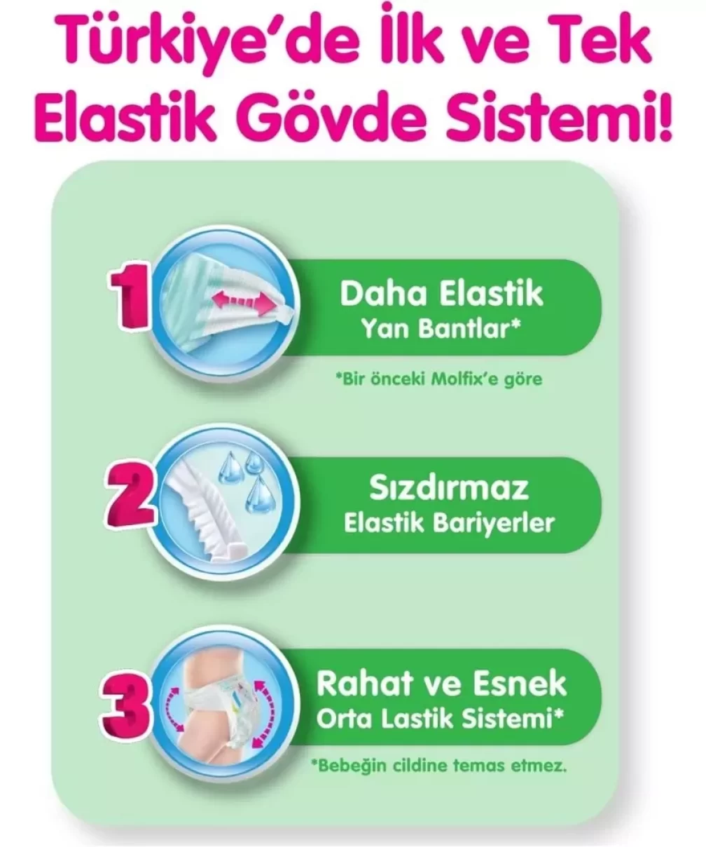 Molfix Bebek Bezi Fırsat Paketi 3 Beden 4-9 Kg 68 Adet