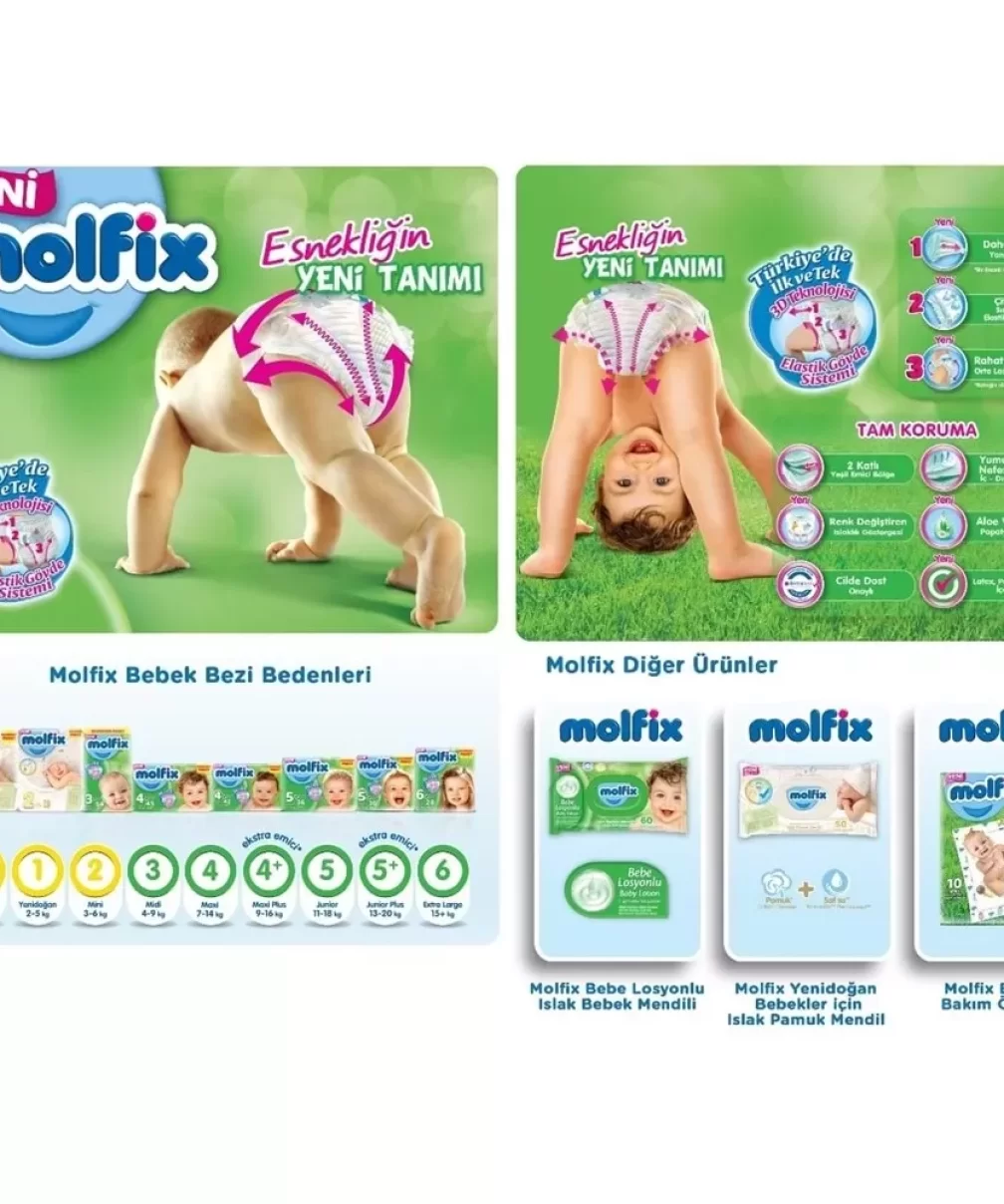 Molfix Bebek Bezi Fırsat Paketi 3 Beden 4-9 Kg 68 Adet