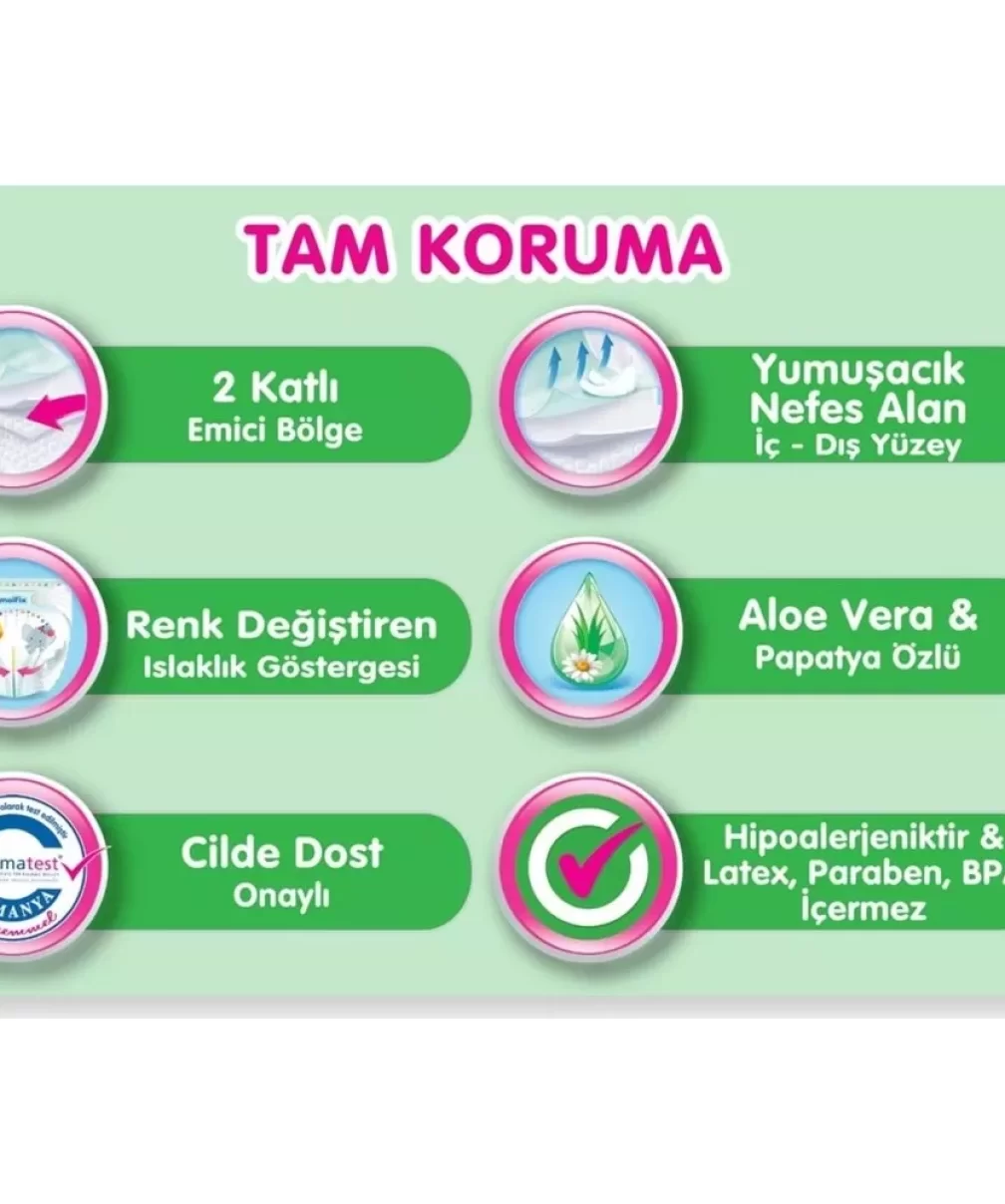 Molfix Bebek Bezi Fırsat Paketi 5 Beden 11-18 Kg 48 Adet