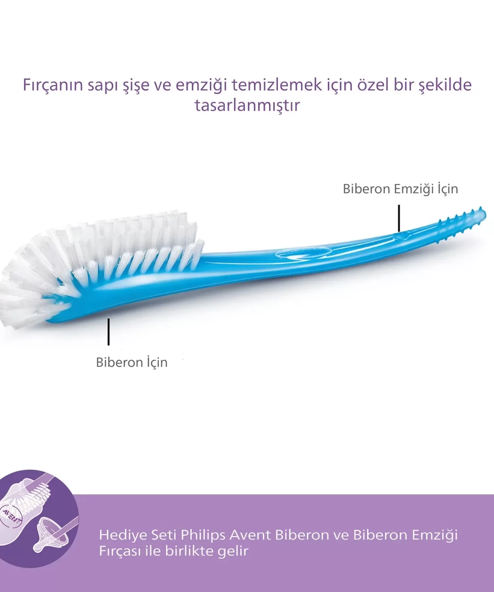 Philips Avent Doğal Tepkili Natural Response Yenidoğan Hediye Seti