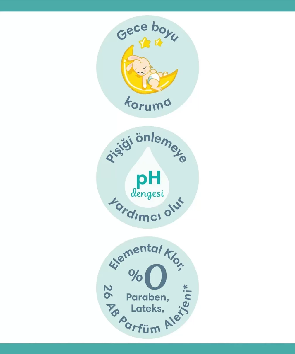 Prima Bebek Bezi Aktif Bebek Fırsat Paket 2 Beden 72 Adet