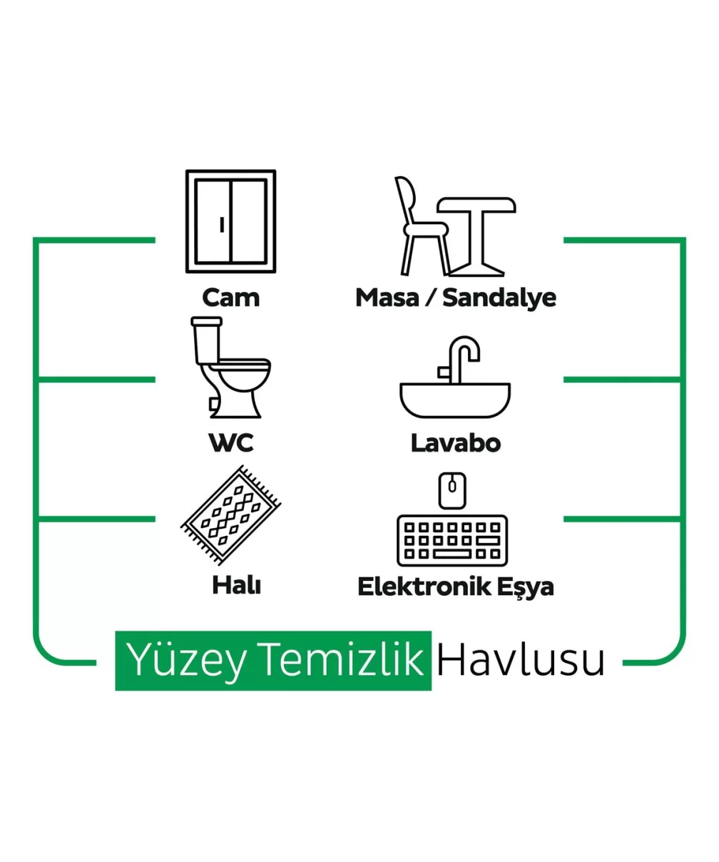 Sleepy Easy Clean Yüzey Temizlik Havlusu 100 Adet