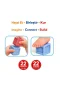 04151 YMUŞAK BLOKLAR KÜBİK 22 PRÇ