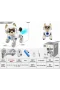 4D-Y14 UZAKTAN KUMANDALI SEVİMLİ KEDİ KÖPEK ROBOT