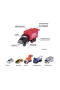 8503000002 City Premium Vehicles 6-asst