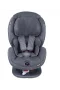 Besafe Izi Comfort X3 9-18 Kg Oto Koltuğu Anthracite Mesh
