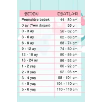 Kaplan 80*80 Müslin Bebek Battaniyesi