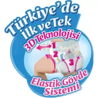 Molfix Bebek Bezi Fırsat Paketi 4+ Beden 9-16 Kg 52 Adet